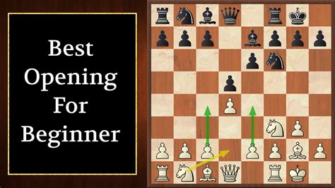 chess openings for beginners.